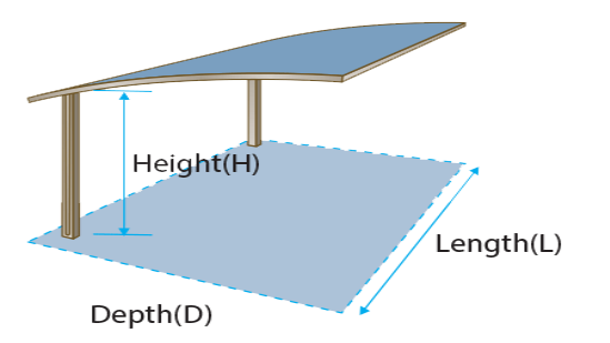 Carport L Type
