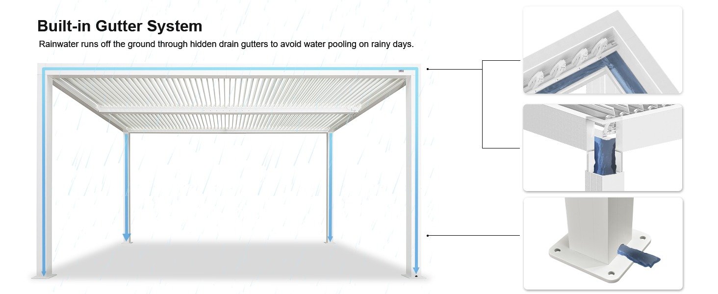 pergola built in gutter system pergola built in gutter system